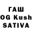 Кетамин ketamine Vuqar Baylarov